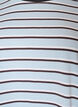 Podstawowa koszulka z dlugim rekawem, Niebieskie, Packshot image number 2